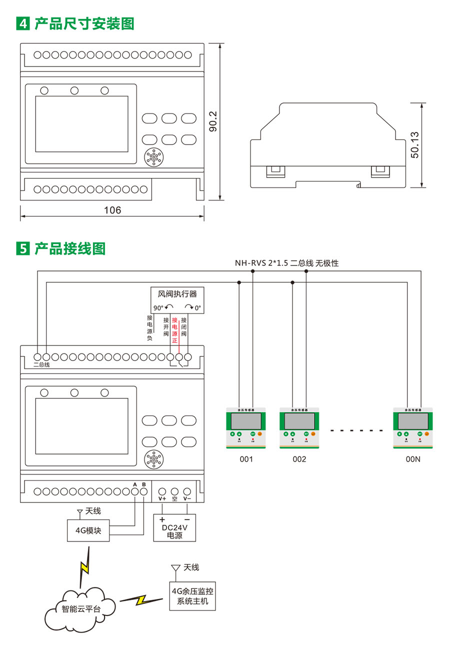 余壓控制器(圖2)
