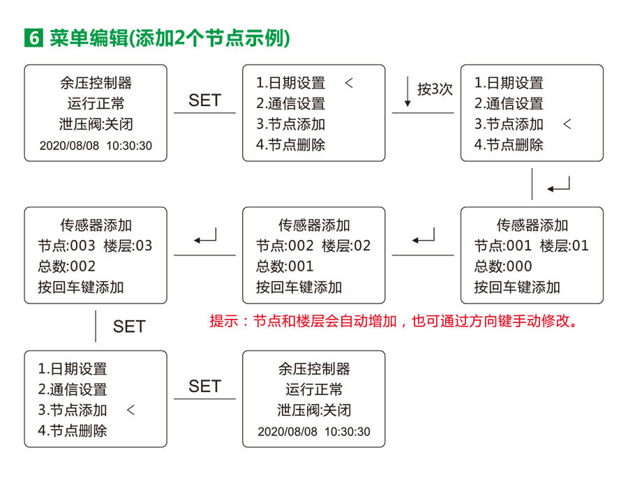 余壓控制器(圖3)
